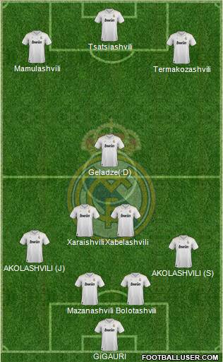 Real Madrid C.F. Formation 2012
