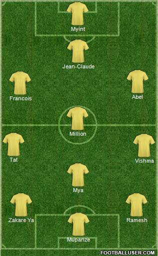 England Formation 2012