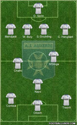 A.J. Auxerre Formation 2012