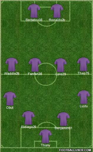 Champions League Team Formation 2012