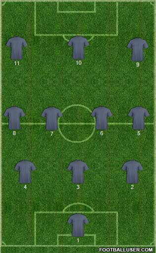 Fifa Team Formation 2012