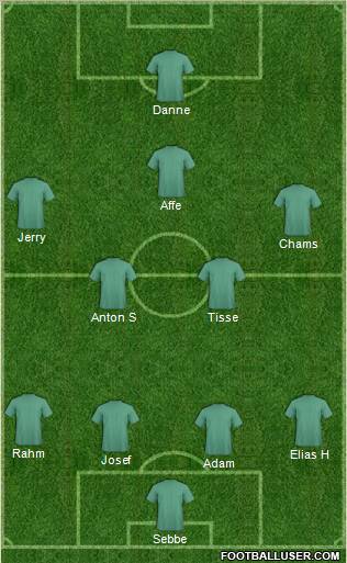 Dream Team Formation 2012