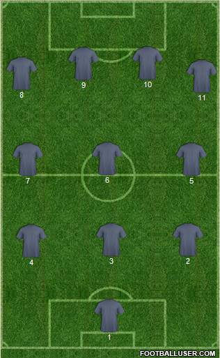 Fifa Team Formation 2012