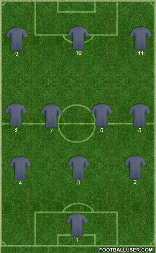 Fifa Team Formation 2012