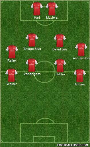Arsenal Formation 2012
