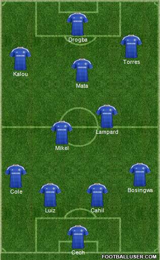 Chelsea Formation 2012