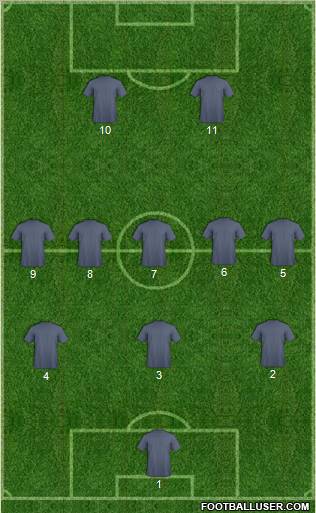 Fifa Team Formation 2012