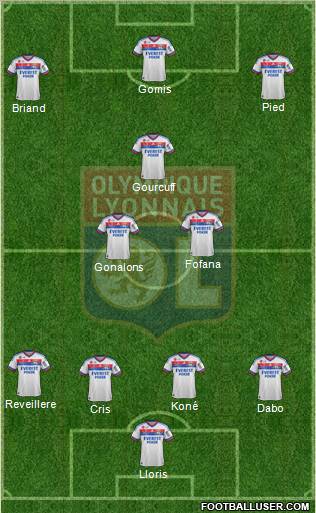 Olympique Lyonnais Formation 2012