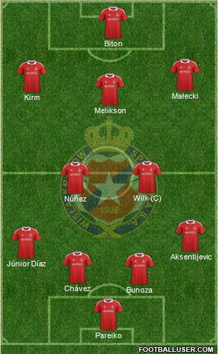 Wisla Krakow Formation 2012