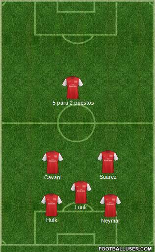 Arsenal Formation 2012