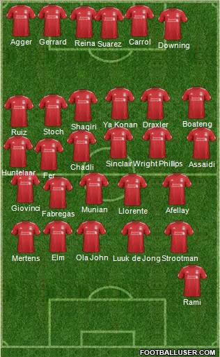 Liverpool Formation 2012
