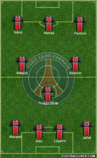 Paris Saint-Germain Formation 2012