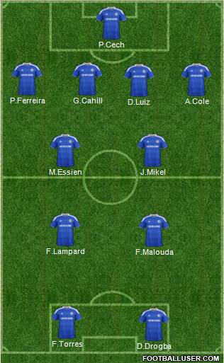 Chelsea Formation 2012