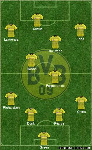 Borussia Dortmund Formation 2012