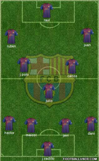 F.C. Barcelona Formation 2012