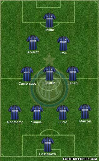 F.C. Internazionale Formation 2012