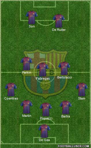 F.C. Barcelona Formation 2012