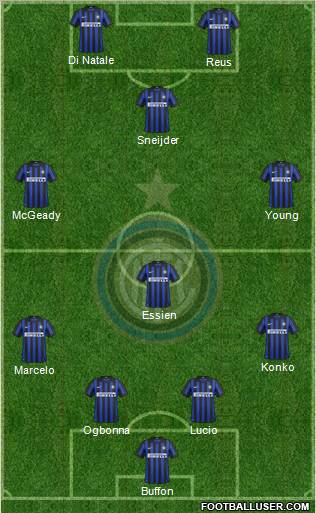 F.C. Internazionale Formation 2012