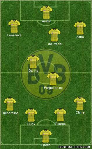Borussia Dortmund Formation 2012