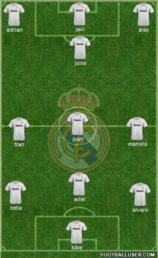 Real Madrid C.F. Formation 2012