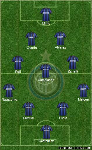 F.C. Internazionale Formation 2012