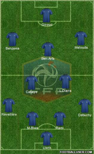 France Formation 2012