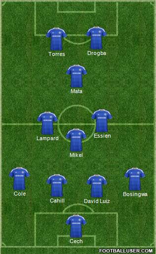 Chelsea Formation 2012