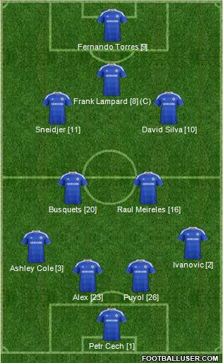 Chelsea Formation 2012