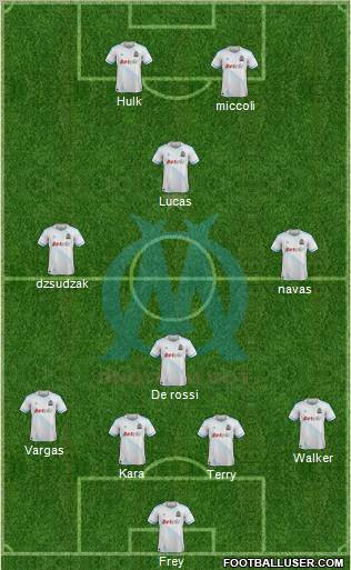 Olympique de Marseille Formation 2012