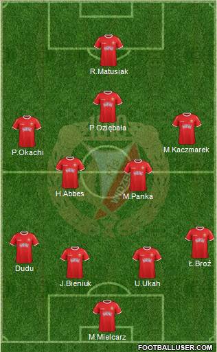 Widzew Lodz Formation 2012