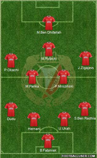 Widzew Lodz Formation 2012