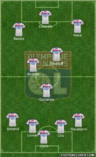 Olympique Lyonnais Formation 2012