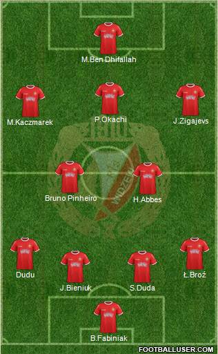 Widzew Lodz Formation 2012