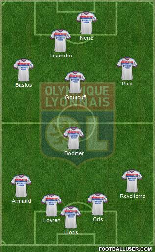 Olympique Lyonnais Formation 2012