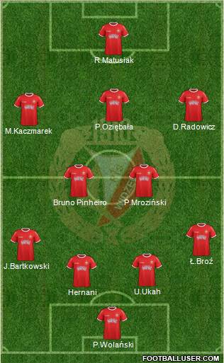 Widzew Lodz Formation 2012