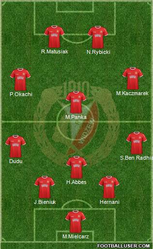 Widzew Lodz Formation 2012
