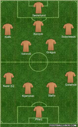 Fifa Team Formation 2012
