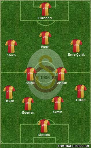 Galatasaray SK Formation 2012