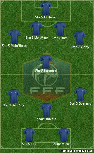 France Formation 2012