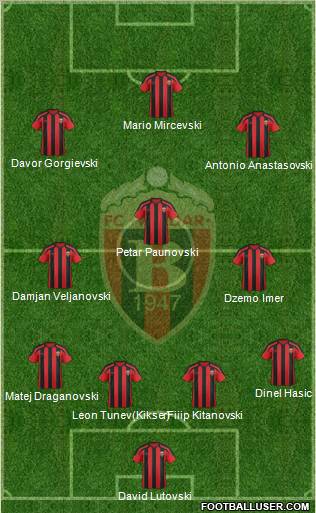 FK Vardar Skopje Formation 2012