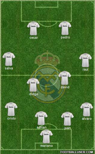 Real Madrid C.F. Formation 2012