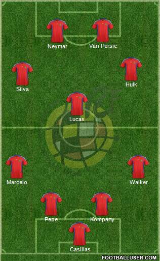 Spain Formation 2012