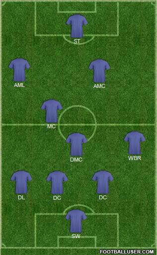 Football Manager Team Formation 2012
