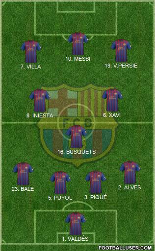 F.C. Barcelona Formation 2012