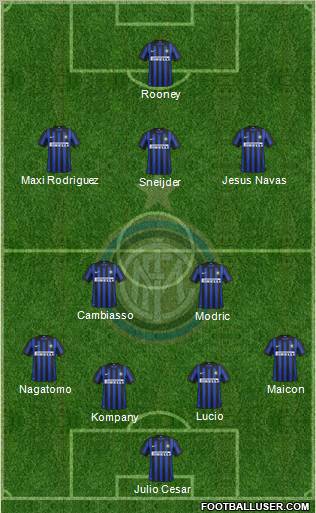 F.C. Internazionale Formation 2012