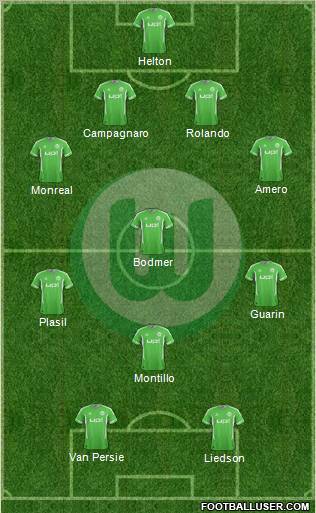 VfL Wolfsburg Formation 2012