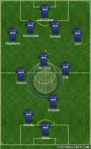 F.C. Internazionale Formation 2012