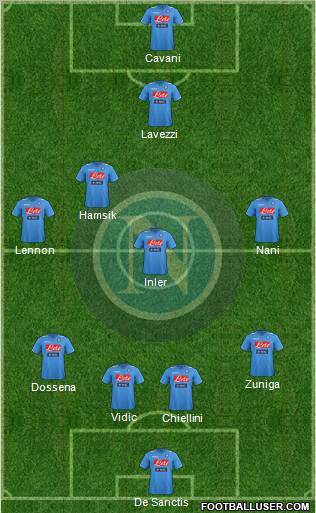 Napoli Formation 2012