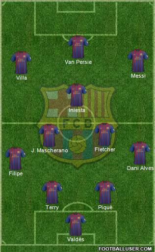 F.C. Barcelona Formation 2012