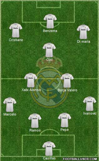 Real Madrid C.F. Formation 2012